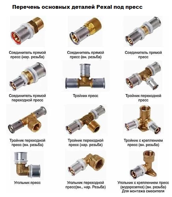 Фитинги Pexal Valsir под пресс